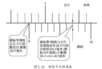 學(xué)生鉗工桌實驗室