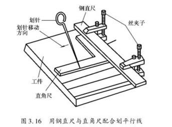 鉗工操作實(shí)訓(xùn)室
