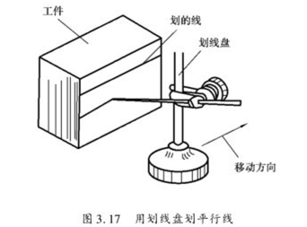 鉗工實(shí)驗(yàn)操作